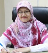 FARAH ALFANUR., MSM.